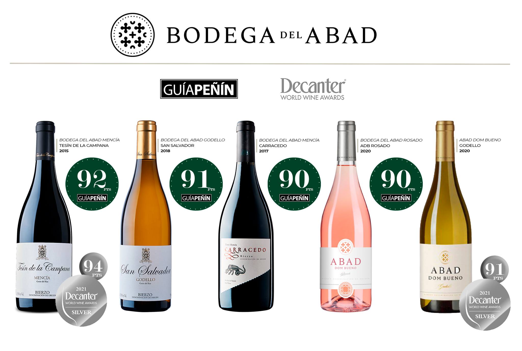Decanter Bodega del Abad