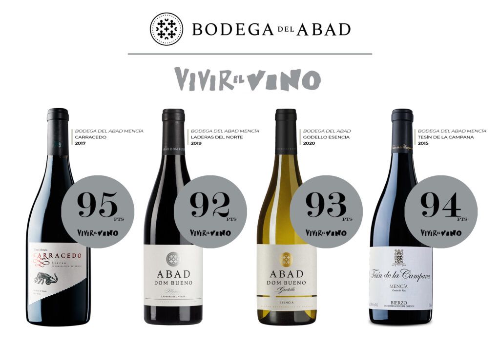 Vivir el vino puntos 2022